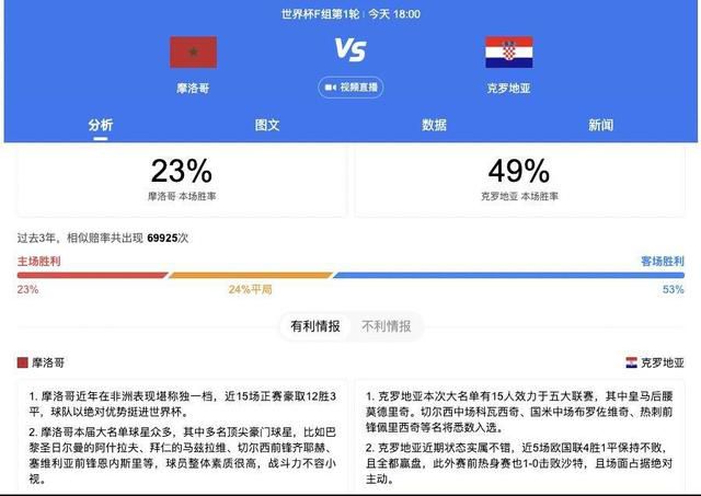 联赛杯-切尔西点球5-3纽卡进四强 穆德里克绝平北京时间12月20日04:00，联赛杯1/4决赛，切尔西坐镇主场斯坦福桥球场迎战纽卡斯尔联的比赛，上半场巴迪亚西勒失误威尔逊单刀破门，恩佐伤退，半场结束，切尔西0-1纽卡。